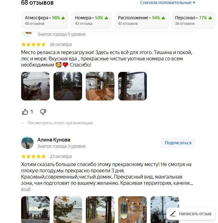 синицына нина олеговна отзывы инвесторы синицына нина олеговна отзывы инвесторы