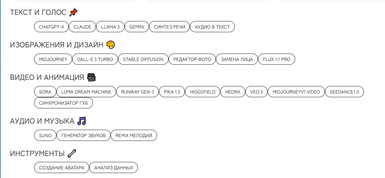 синтакс аи бот синтакс аи бот