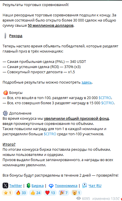 ситро бот ситро бот