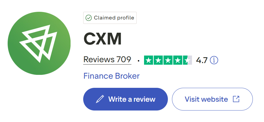 схм брокер схм брокер