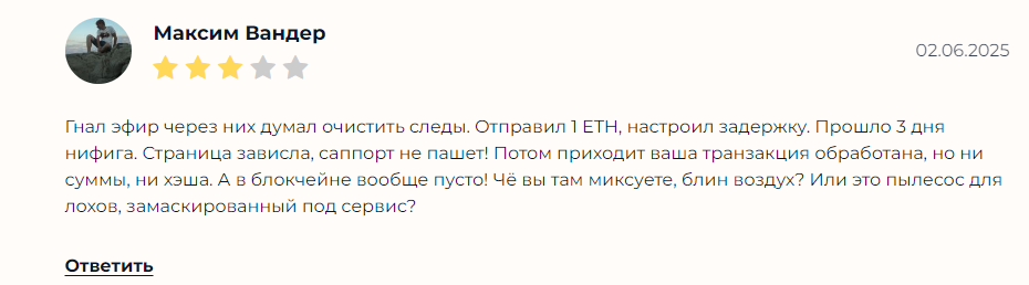 smart indicator от smartindicator ru отзывы smart indicator от smartindicator ru отзывы