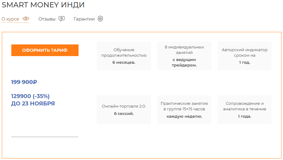 smart money инди vip