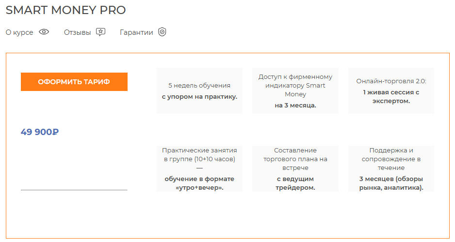 smart money инди vip