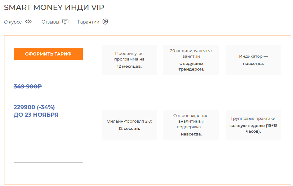 smart money инди vip отзывы мир трейдинга
