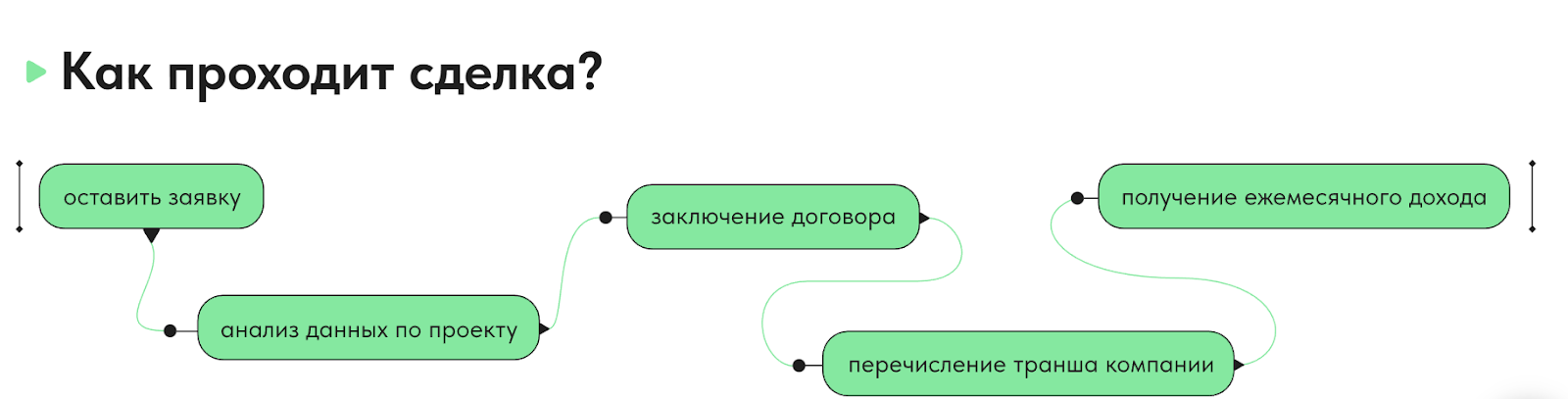 степ о матик степ о матик
