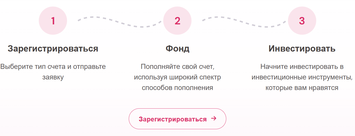 support affiliateproelite com support affiliateproelite com