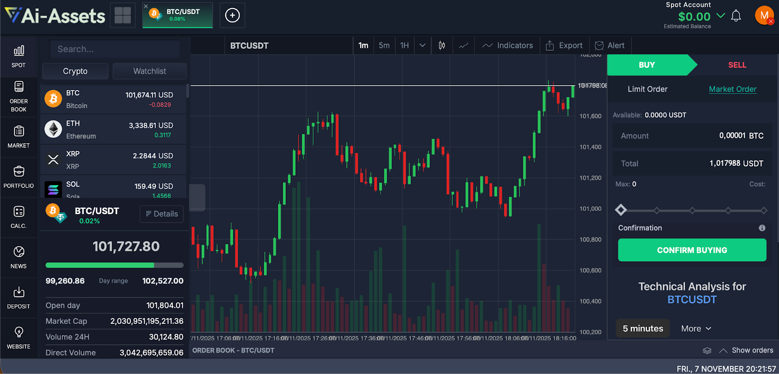 support ai assetsltd com