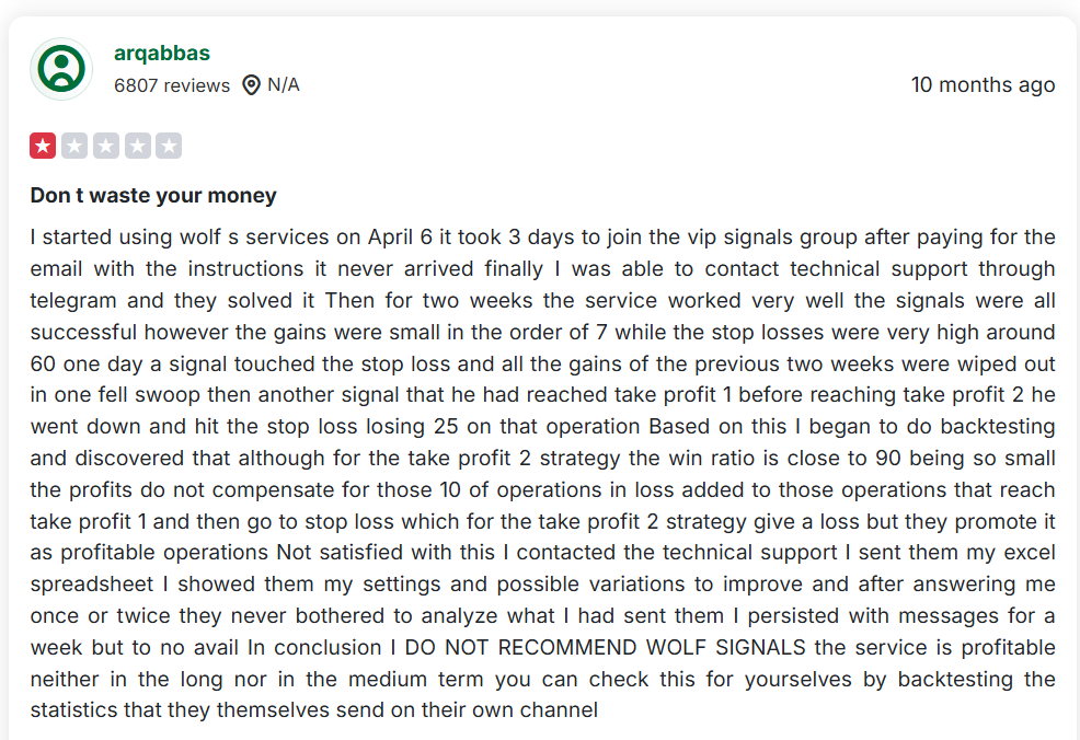 support wolfxsignals com support wolfxsignals com