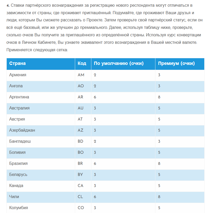 survey harbor опросы отзывы