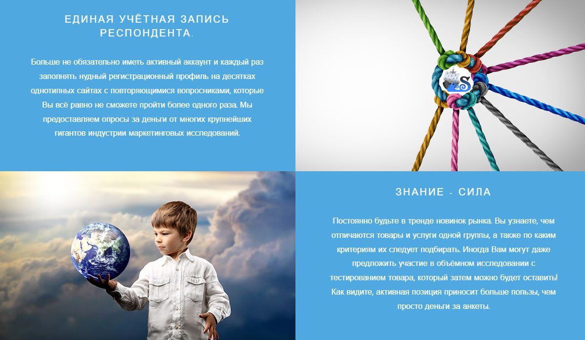 surveyharbor com отзывы