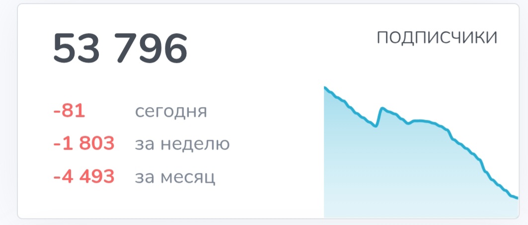 tachki right choice отзывы tachki right choice отзывы