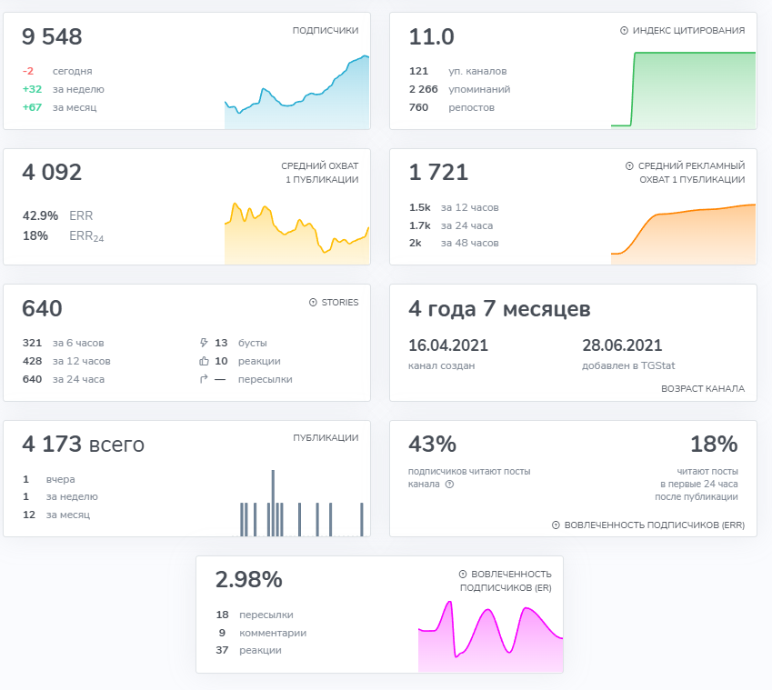tangem note tangem note
