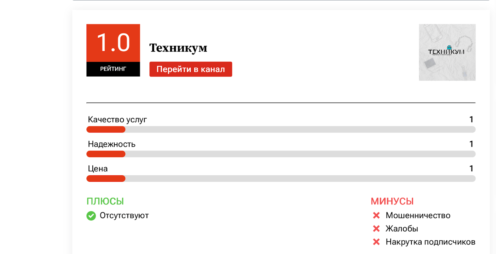 техникум магазин техникум магазин