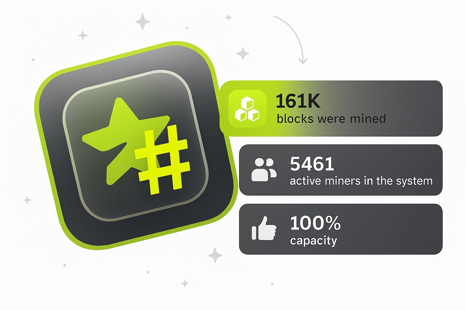 Telegram и майнинг: подборка рабочих ботов для криптодохода в 2025