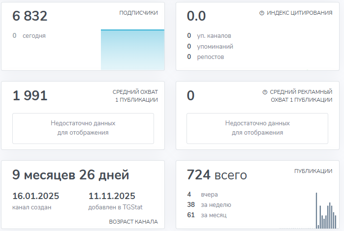 телеграмм канал неломайка отзывы