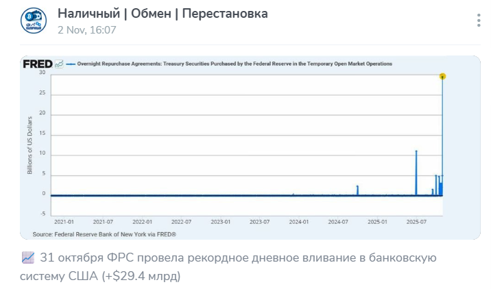 телеграмм наличный обмен перестановка мошенники телеграмм наличный обмен перестановка мошенники