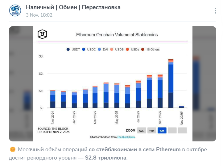 телеграмм обменник наличный отзывы телеграмм обменник наличный отзывы