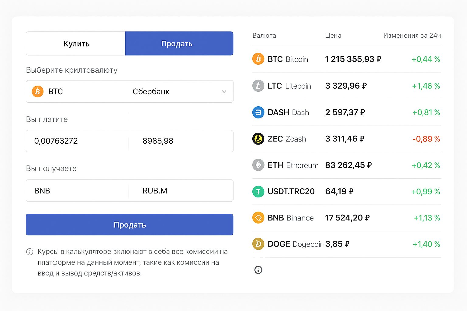 Tether (USDT): подборка обменных сервисов и способы продажи за наличные