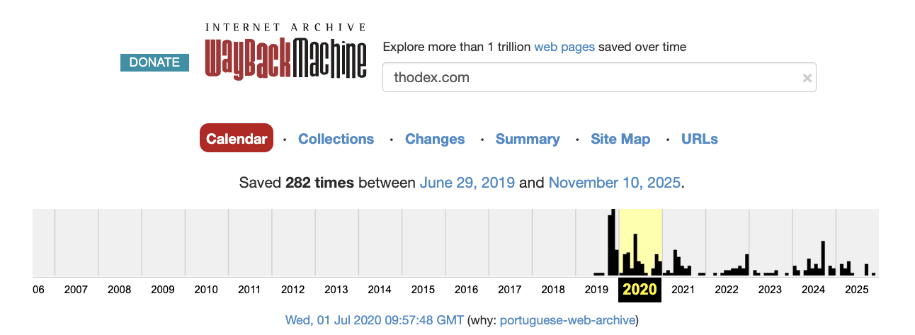 Thodex Com Thodex Com