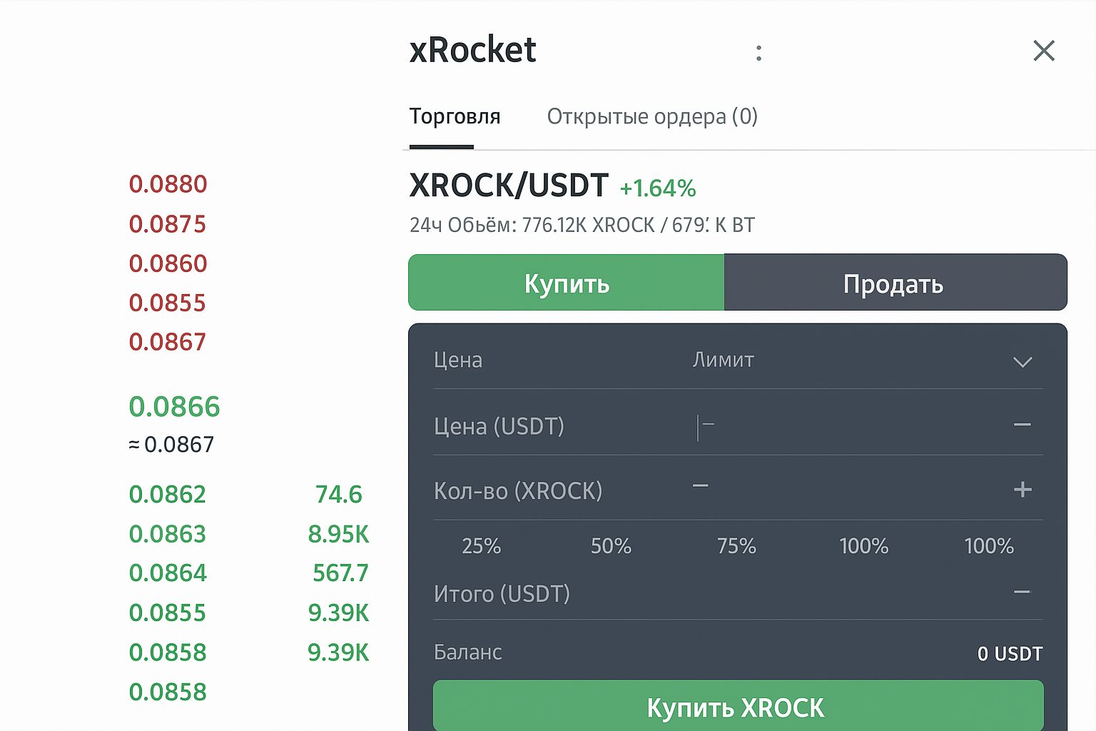 Топ-10 телеграм‑бирж и ботов для криптоторговли: обновление 2025