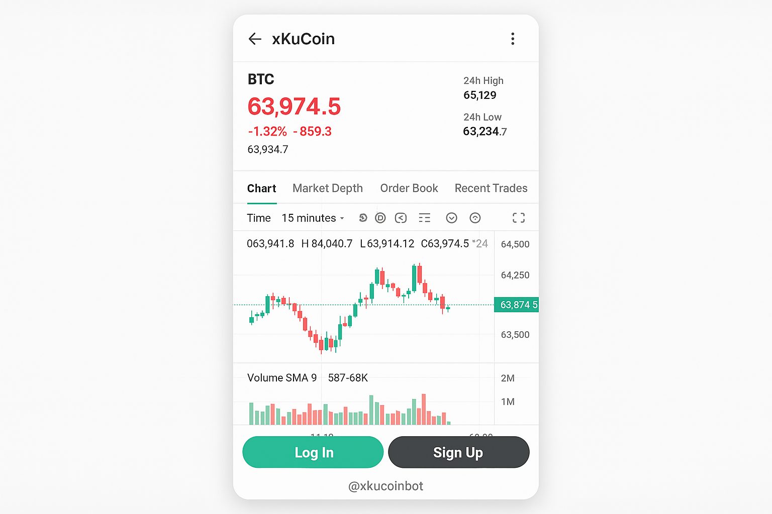 Топ-10 телеграм‑бирж и ботов для криптоторговли: обновление 2025