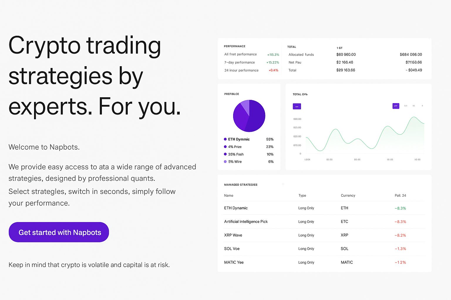Топ биткоин-ботов для заработка на криптобиржах в 2025 Топ биткоин-ботов для заработка на криптобиржах в 2025