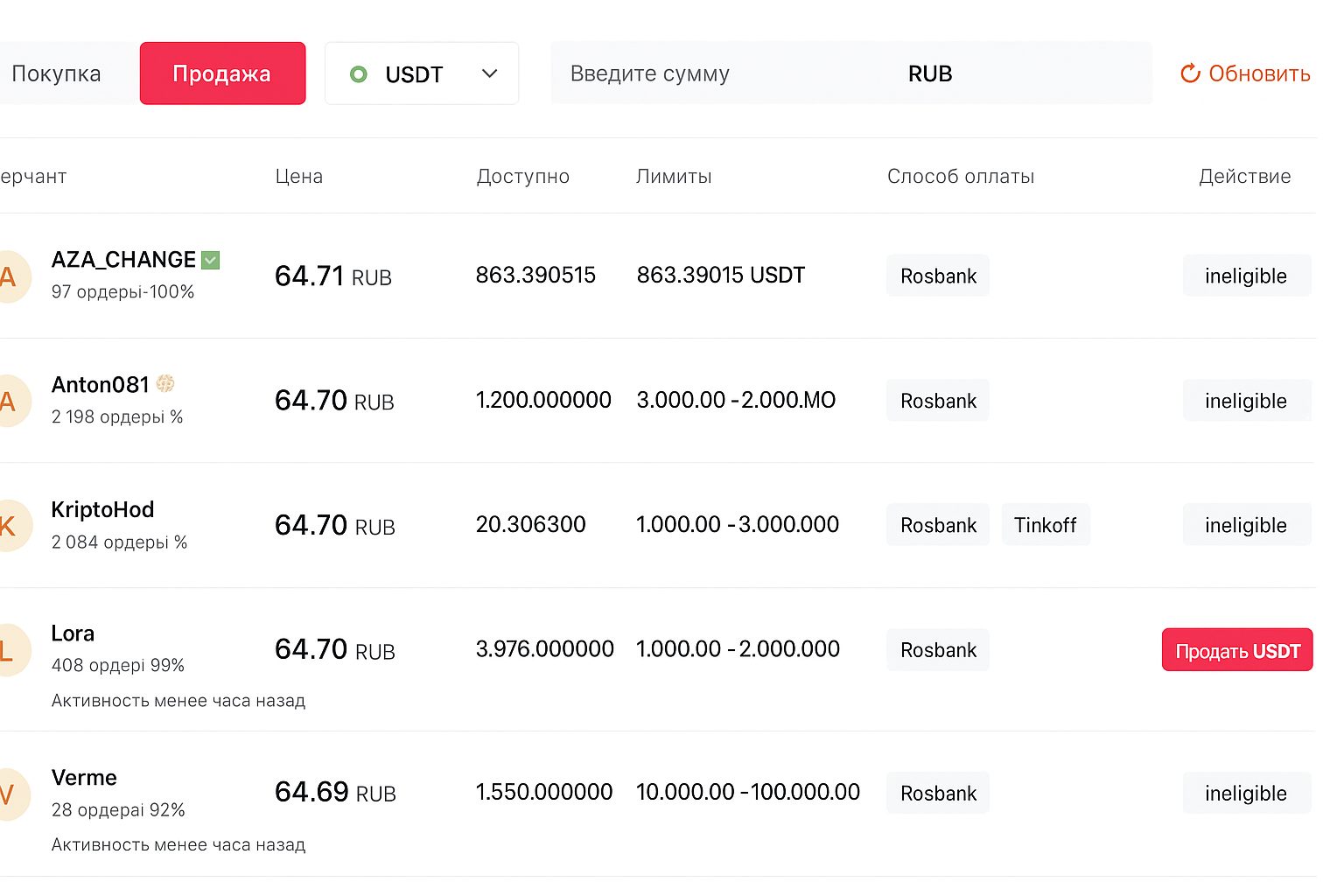Топ площадок 2025 для перевода криптоактивов на Visa/Mastercard/МИР: 15 криптобирж с зачислением на банковские карты