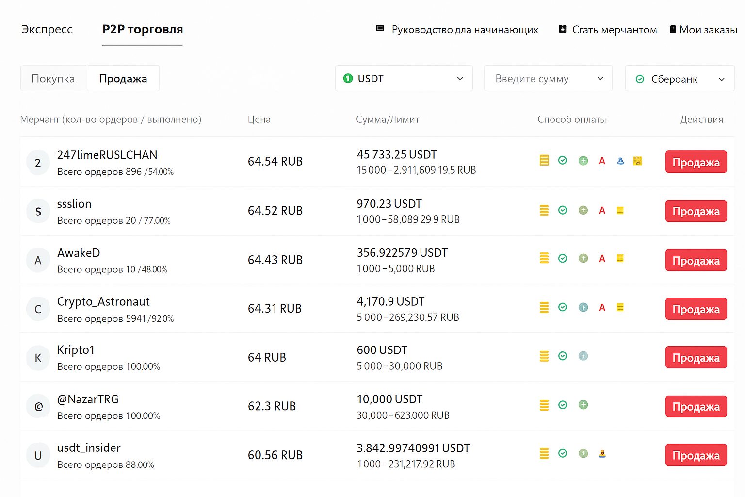 Топ площадок 2025 для перевода криптоактивов на Visa/Mastercard/МИР: 15 криптобирж с зачислением на банковские карты