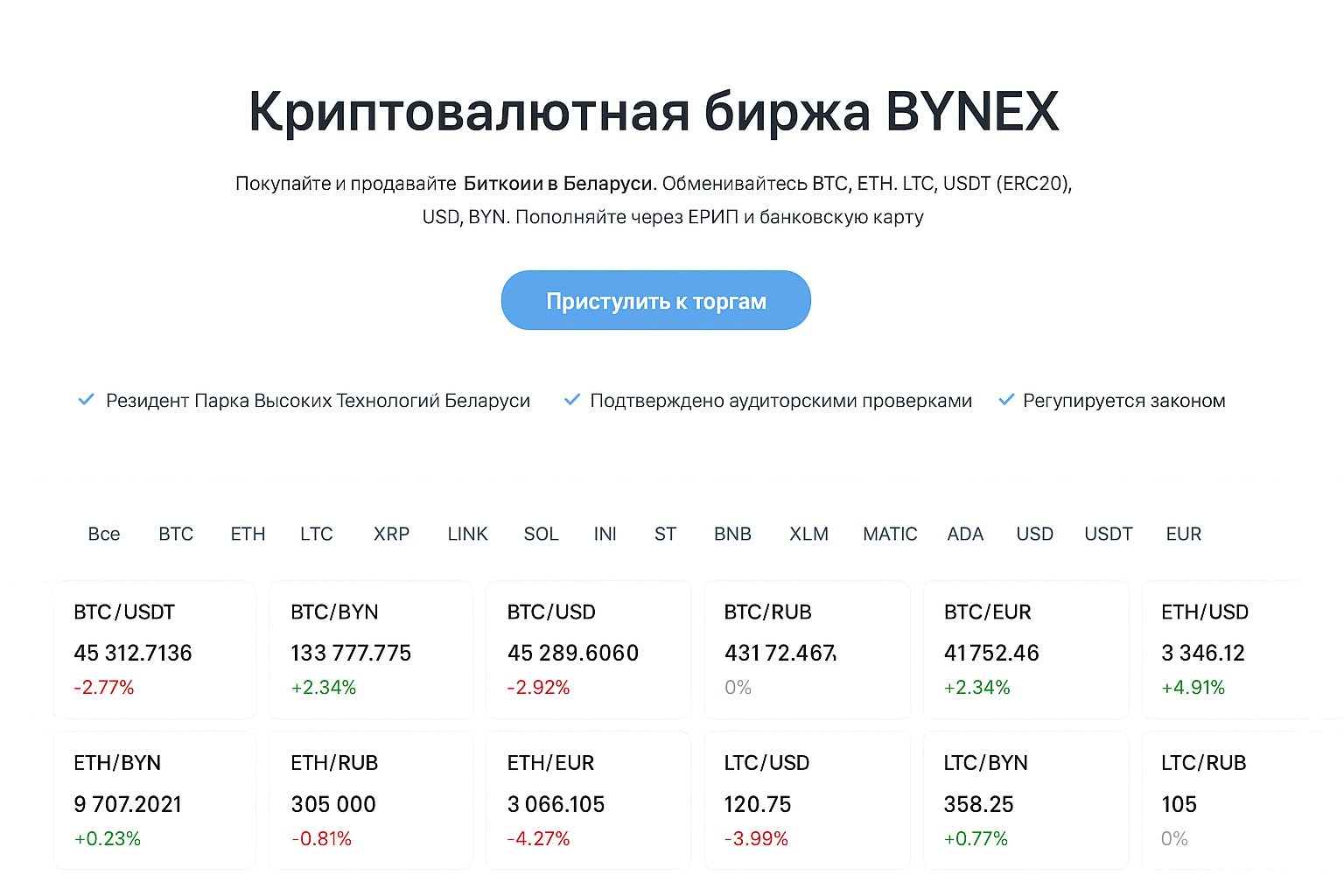 Топ площадок 2025 для перевода криптоактивов на Visa/Mastercard/МИР: 15 криптобирж с зачислением на банковские карты
