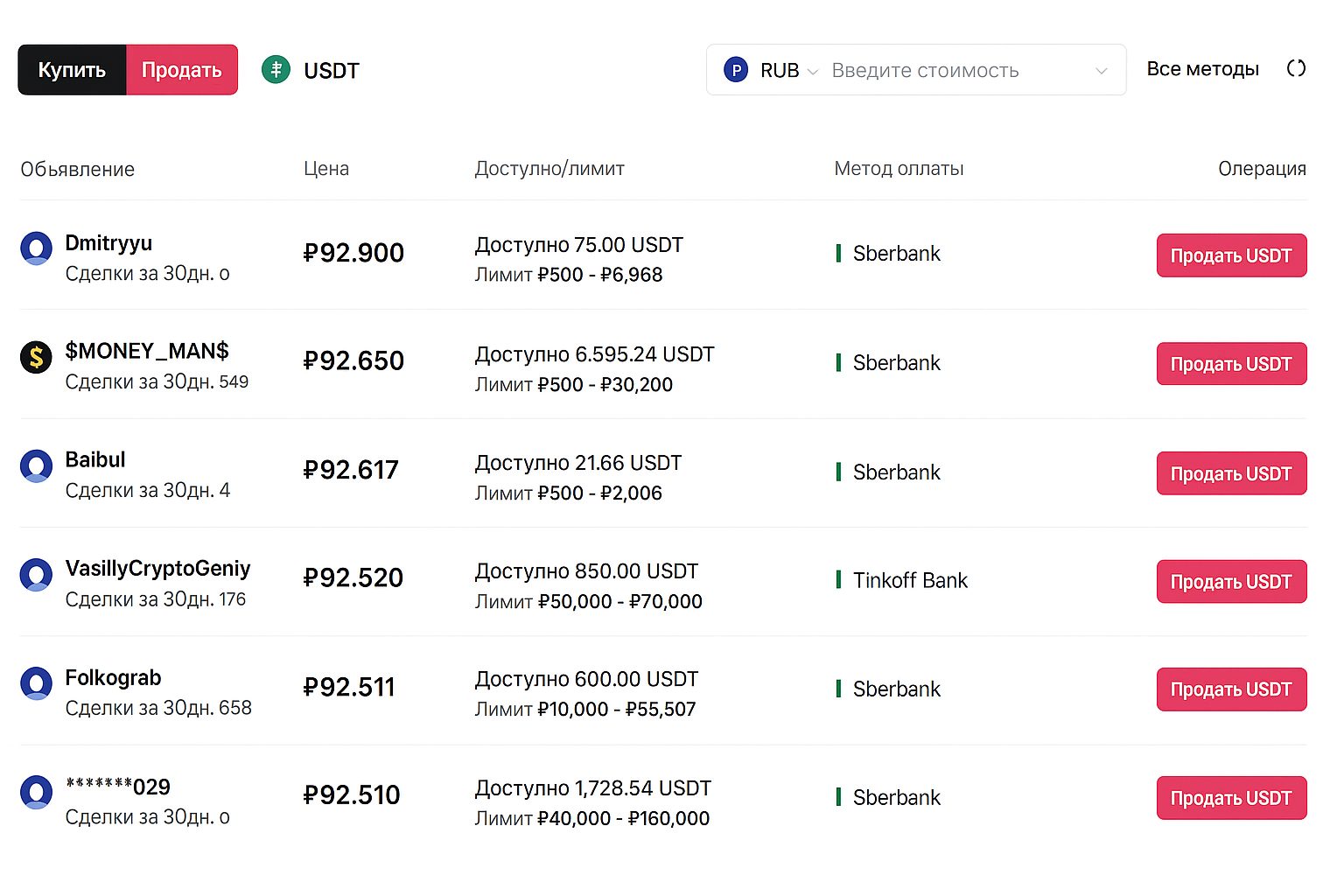 Топ площадок 2025 для перевода криптоактивов на Visa/Mastercard/МИР: 15 криптобирж с зачислением на банковские карты