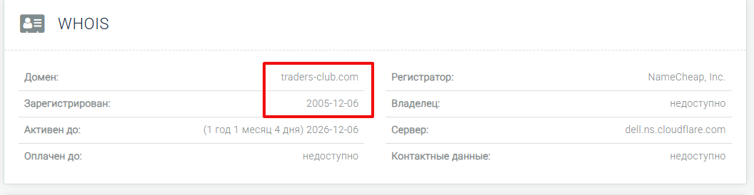 Traders Club com отзывы Traders Club com отзывы