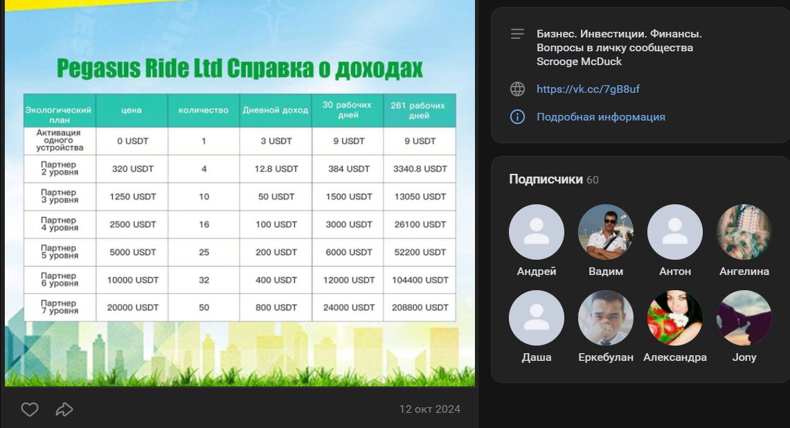 traders school ru traders school ru