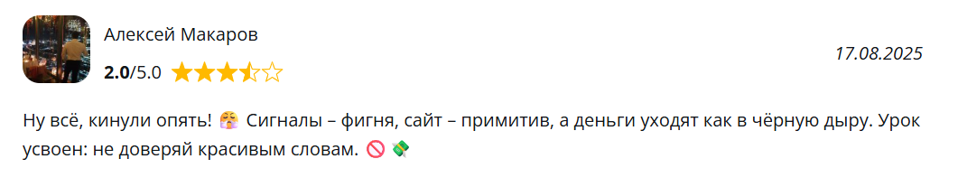 трейд левелс про трейд левелс про