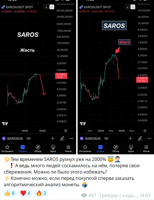 трейдер с кодами трейдер с кодами