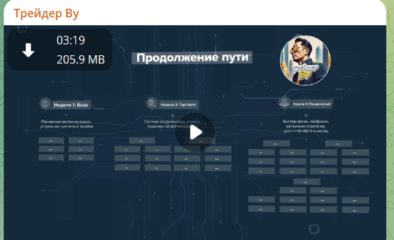 трейдер ву трейдер трейдер ву трейдер