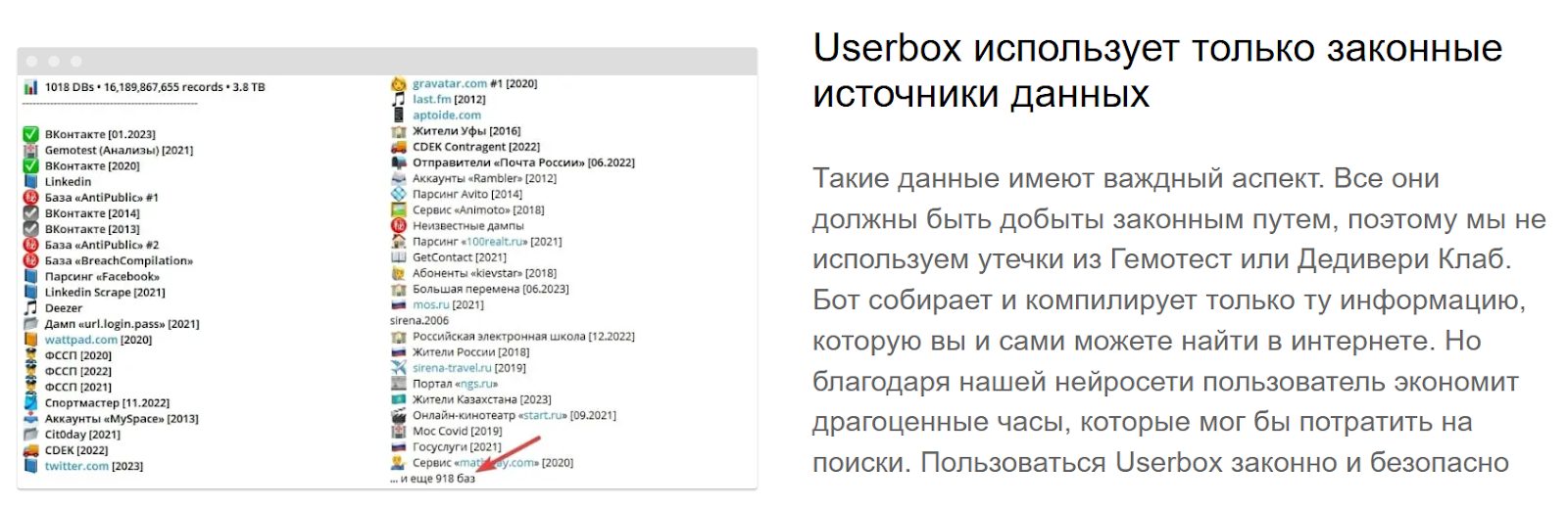 userbox telegram bot отзывы