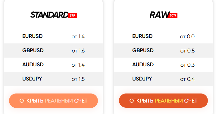 vantage markets отзывы vantage markets отзывы