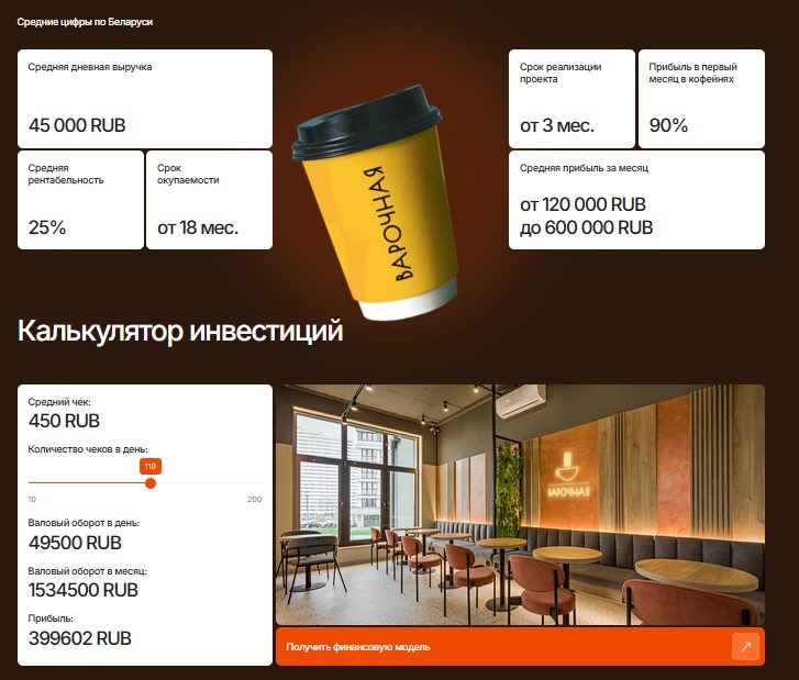 varka coffee франшиза varka coffee франшиза