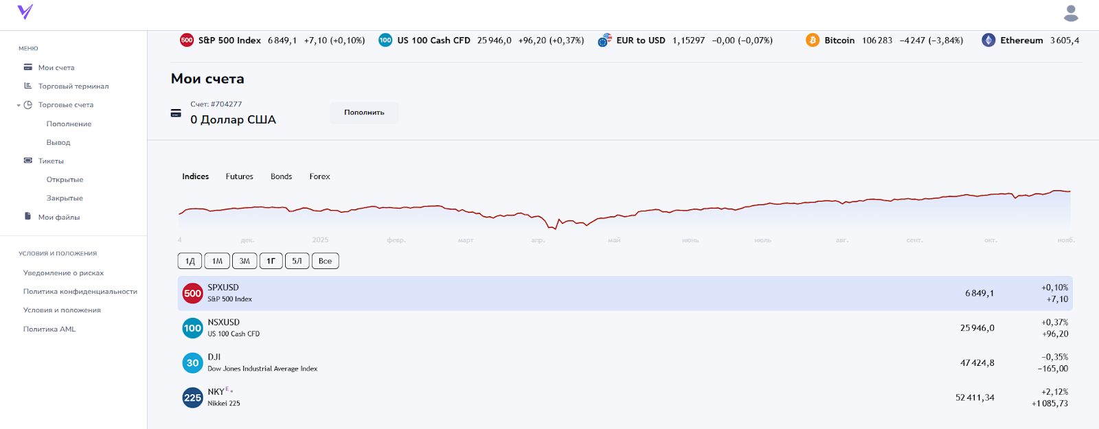 vex prime скам vex prime скам