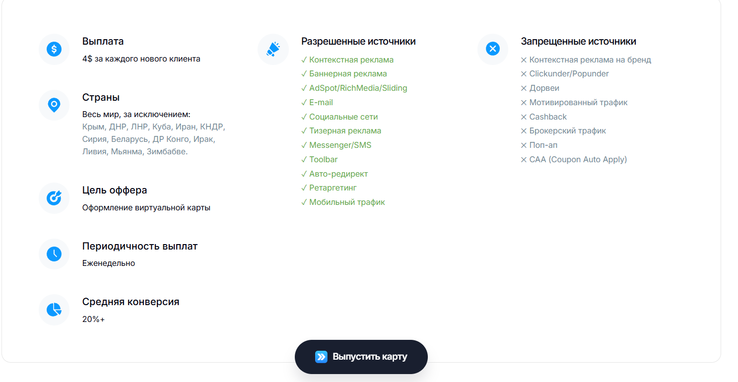 виртуальная карта Want To Pay отзывы
