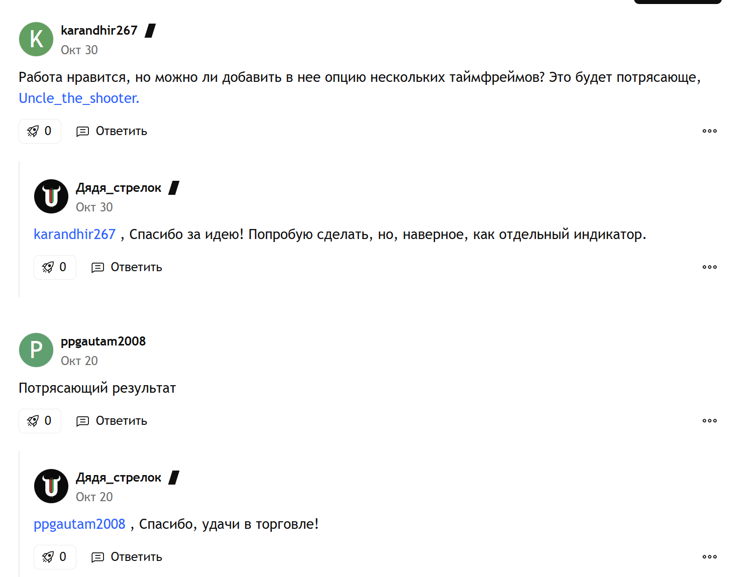 volatility channel oscillator volatility channel oscillator