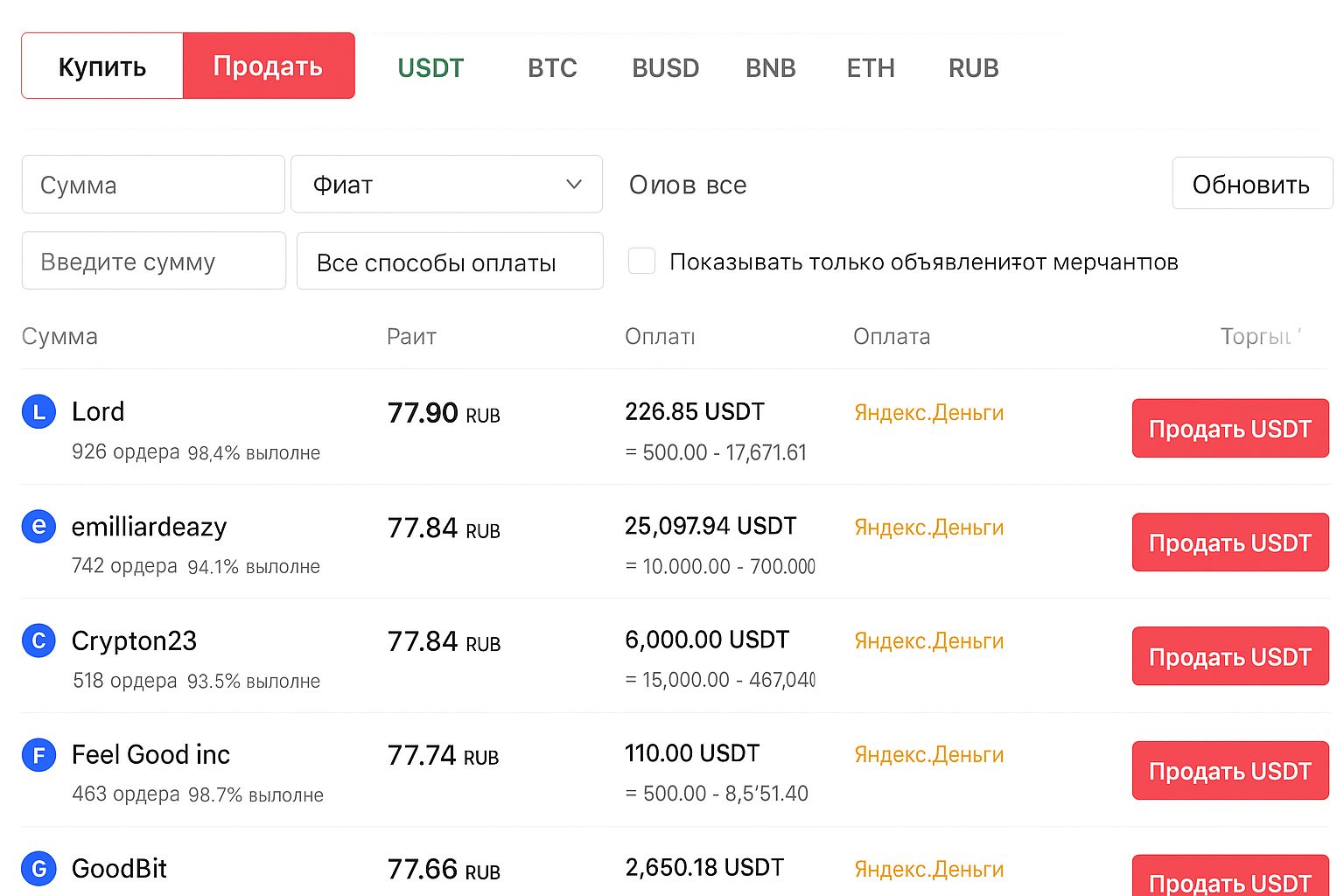 Вывод криптовалюты без лишних потерь: карта, кошельки, биржи и альтернативы Вывод криптовалюты без лишних потерь: карта, кошельки, биржи и альтернативы