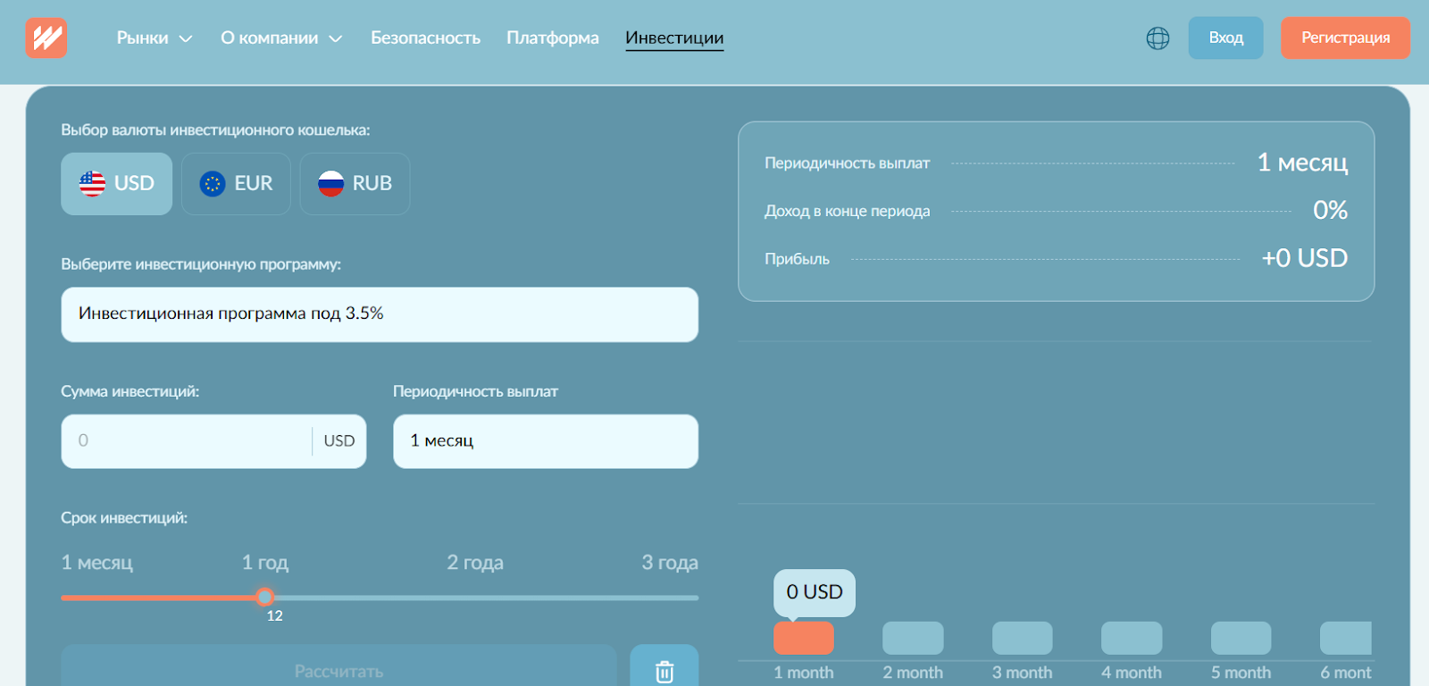 Wi Qobyg брокер Wi Qobyg брокер