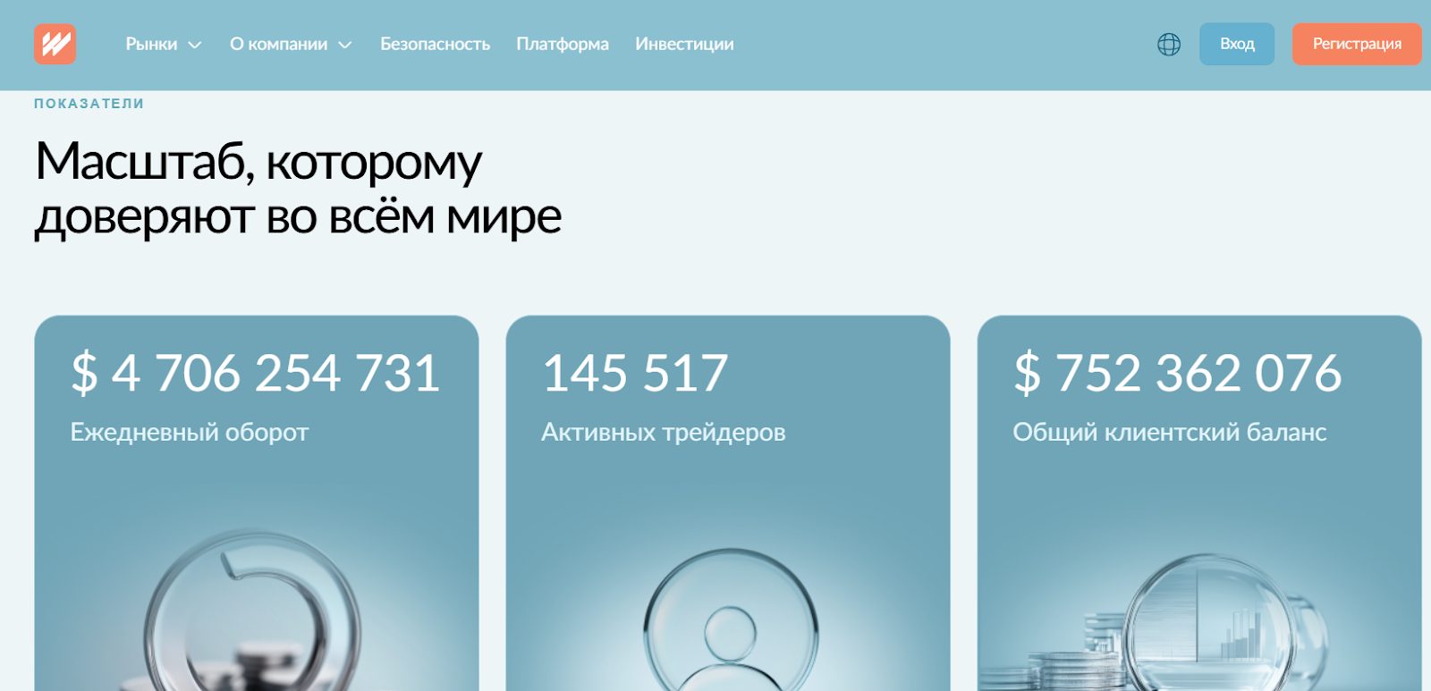 Wiqobyg PQ отзывы Wiqobyg PQ отзывы