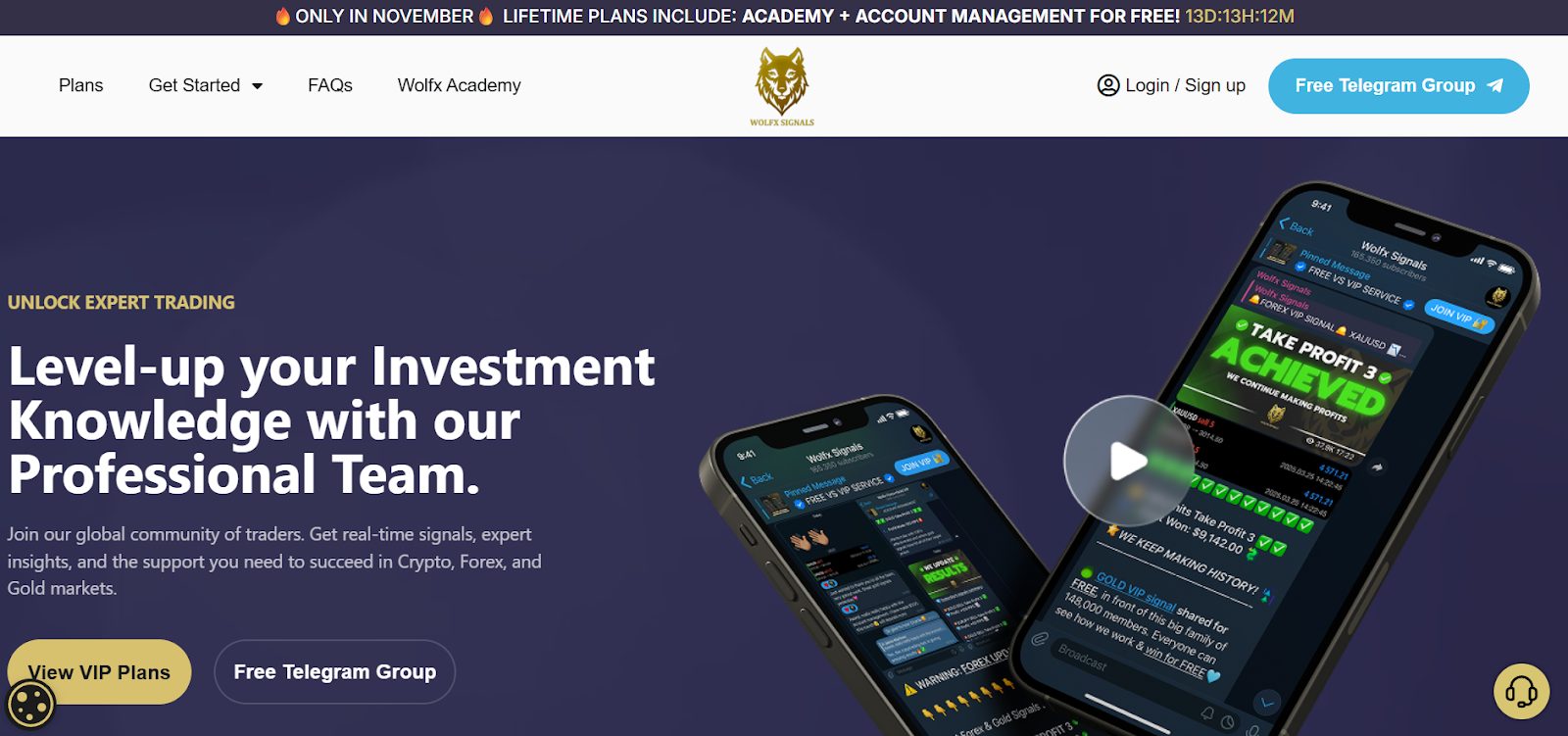 wolfx signals wolfx signals