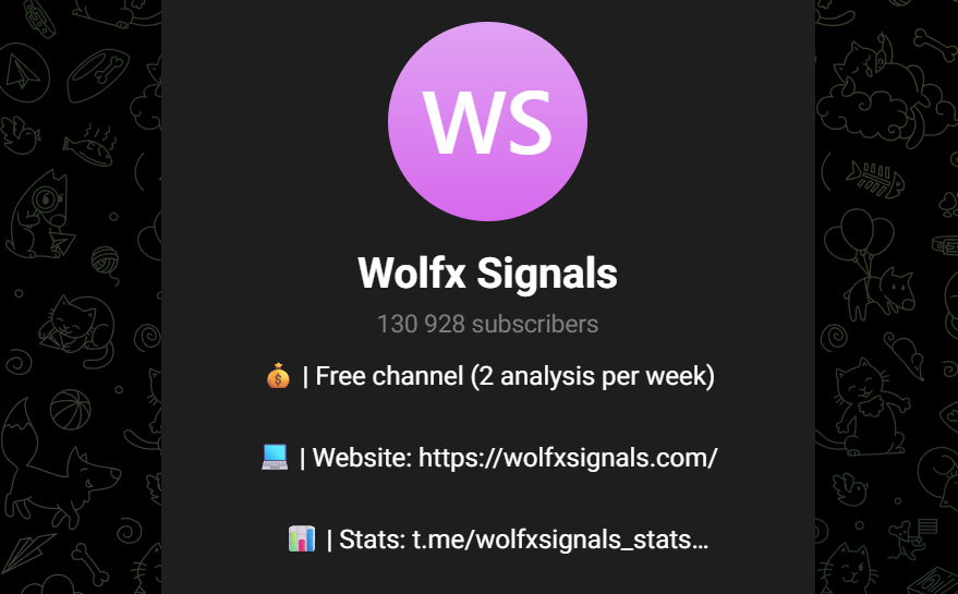 Wolfxsignals Com Wolfxsignals Com