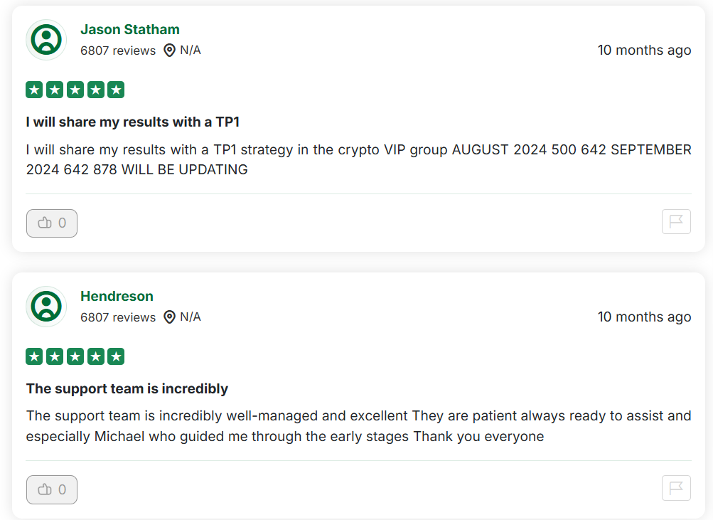 wolfxsignals stats wolfxsignals stats