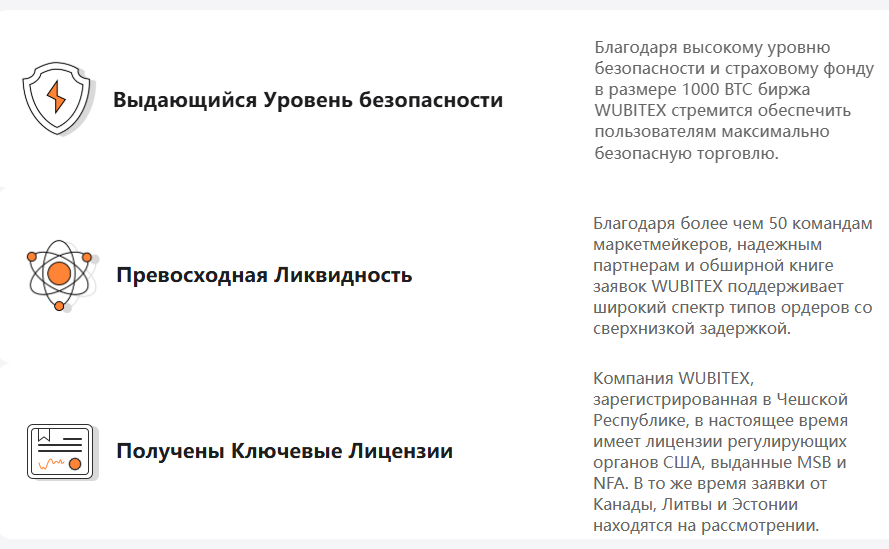 wubitex cc отзывы wubitex cc отзывы