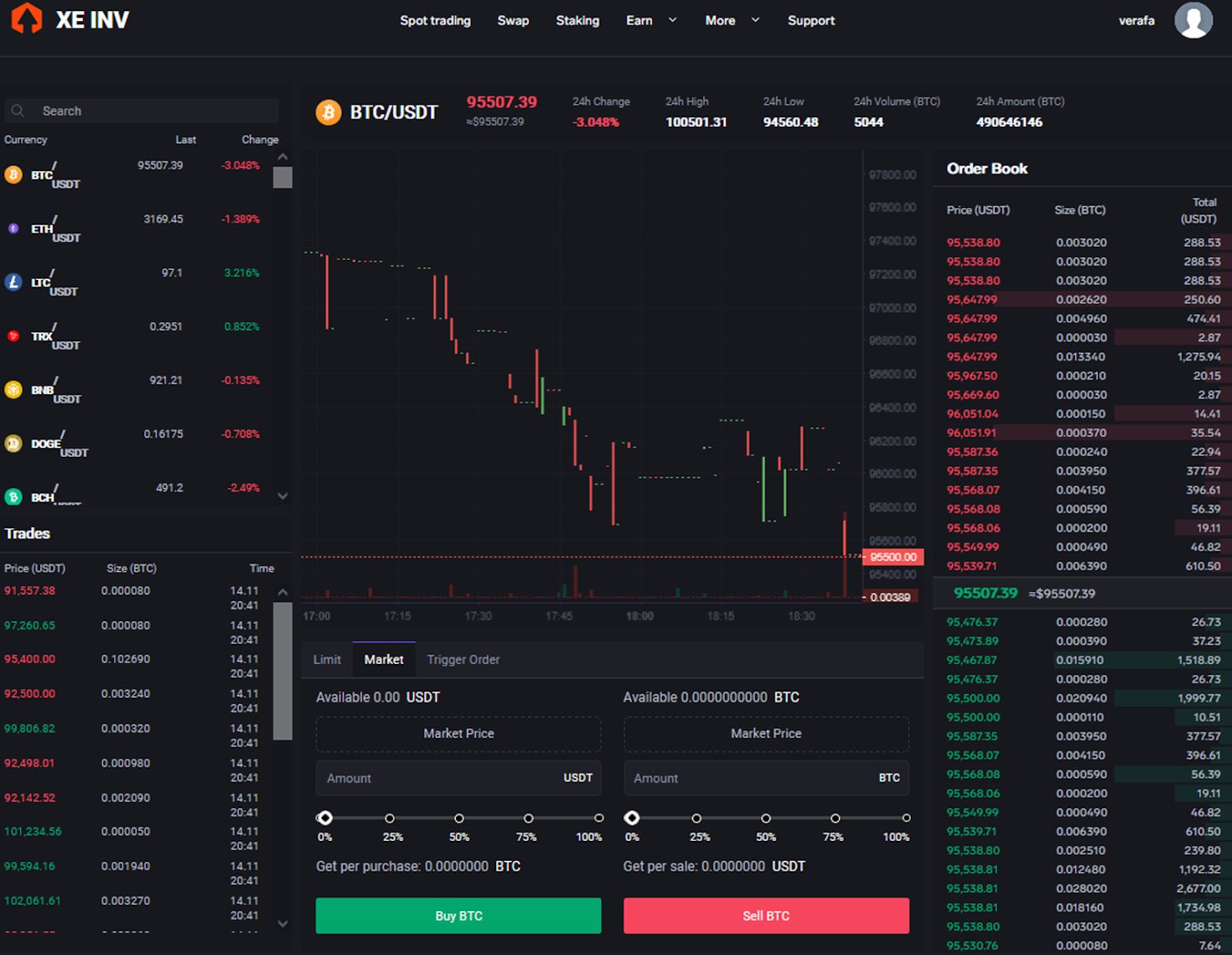 xe inv com xe inv com