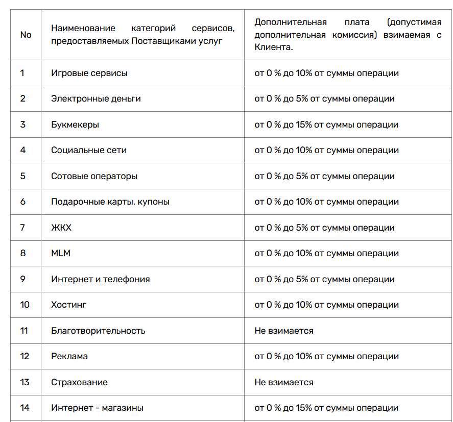 екорпей кошелек екорпей кошелек